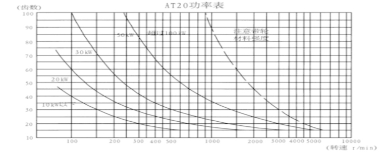 T系列总功率表AT20.jpg