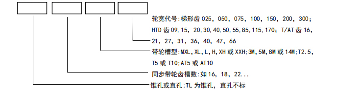 同步带轮HTD3M
