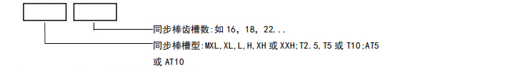 同步带轮HTD3M