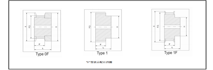 同步带轮HTD3M