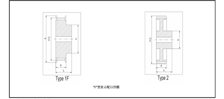 同步带轮HTD5M